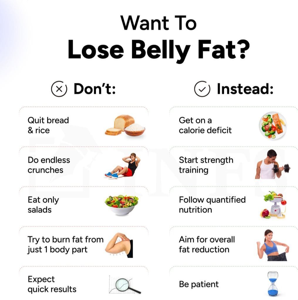 lose belly fat fast is it possible? (पोटावरील चरबी लवकर कमी करणे का कठीण आहे ?) 