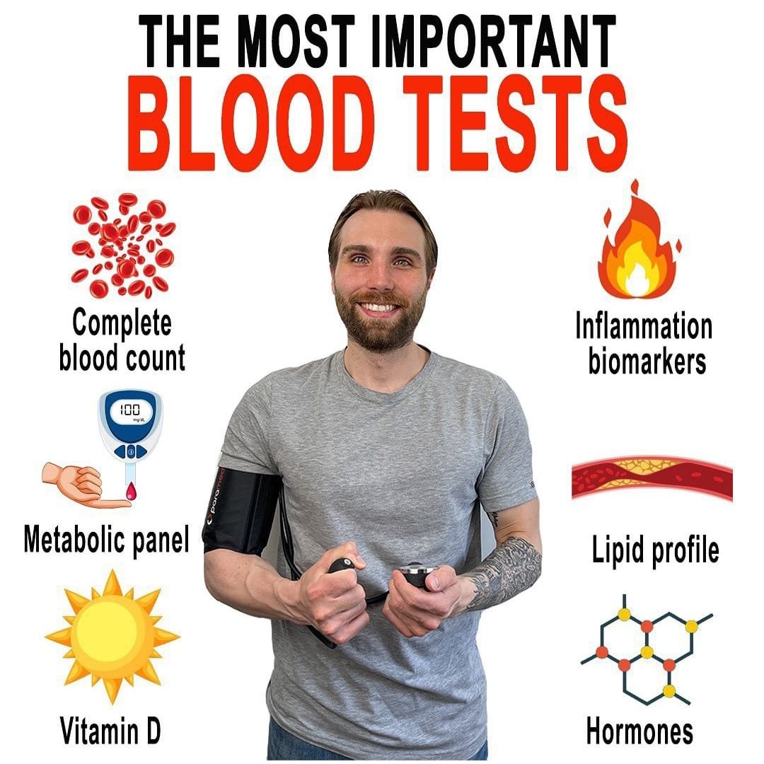 Important blood Tests